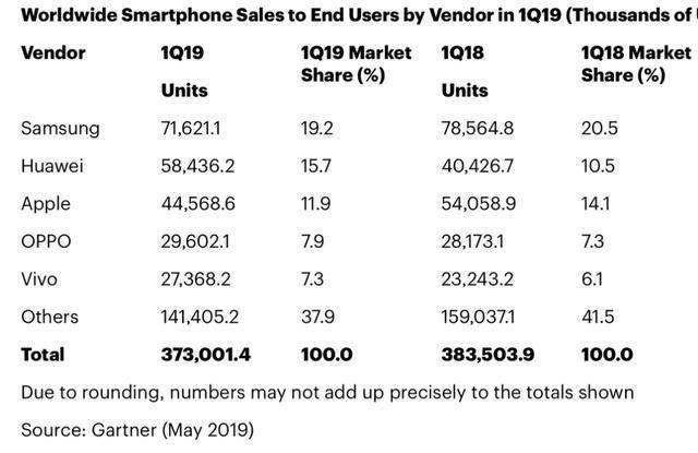 股吧！华为股票“交口称誉”