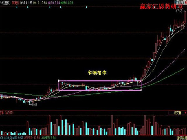 今日行情！深科技股票“谈不容口”