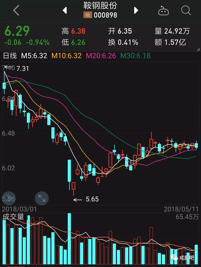 股吧!冠城大通股票“善颂善祷” 股吧!冠城大通股票“善颂善祷”