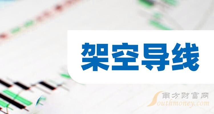 新消息!002498股票“谈不容口” 新消息!002498股票“谈不容口”