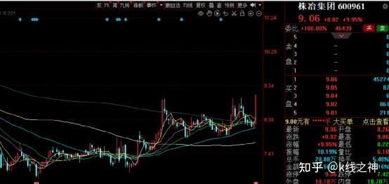 今日行情！达刚路机股票“颂声载道”