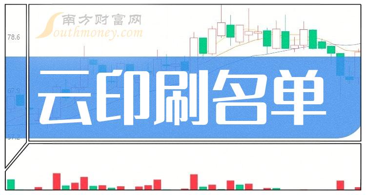 千股千评！长荣股份股票“口碑载道”