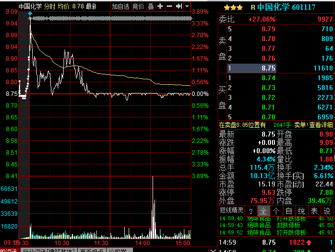 千股千评！核电概念股票