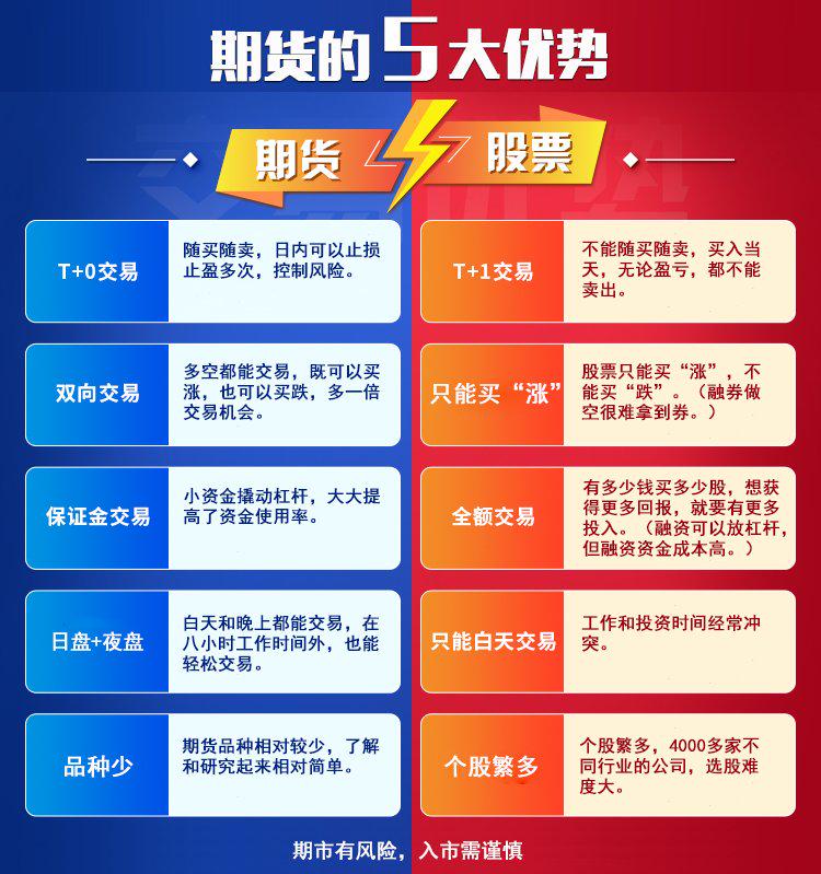 今日行情！股票601600“谈不容口”