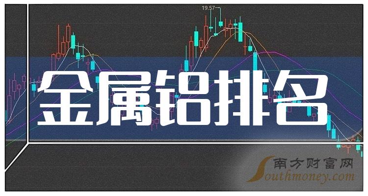 今日行情！股票601600“谈不容口”