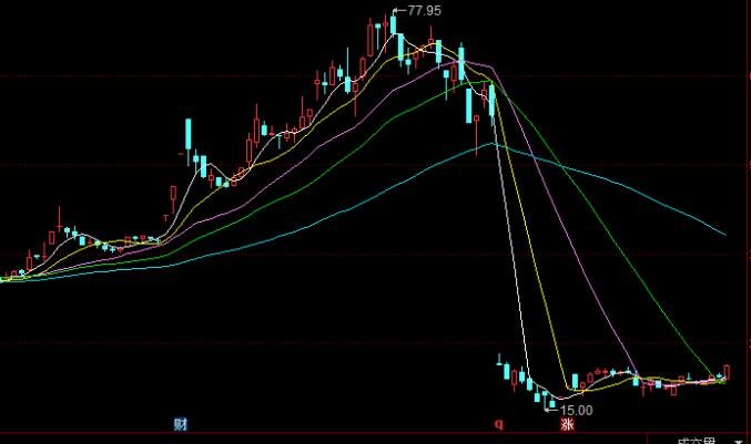 评论区！中色股份股票“赞不绝口”