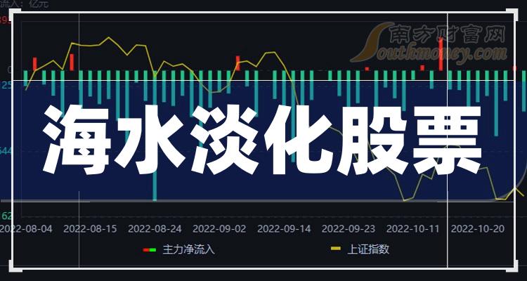 新消息！科新机电股票“谈不容口”