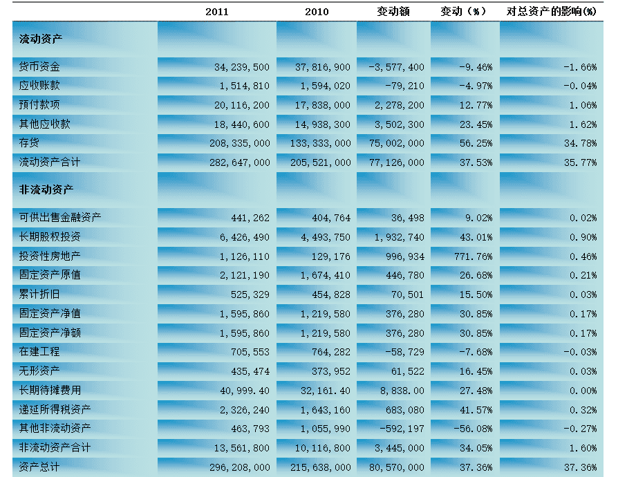 千股千评!万科股票分析“善颂善祷” 千股千评!万科股票分析“善颂善祷”