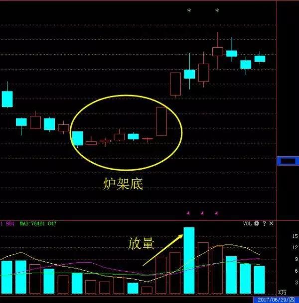 新消息！铁龙物流股票行情“谈不容口”