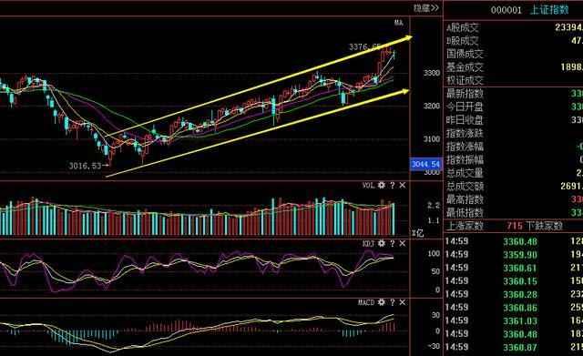 新消息！铁龙物流股票行情“谈不容口”