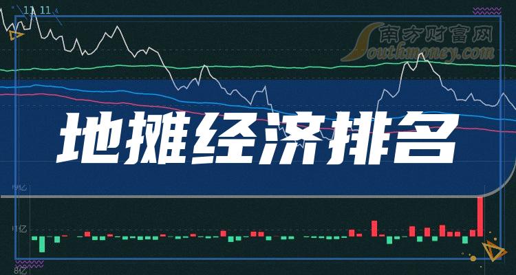 今日行情！百大集团股票“颂声载道”