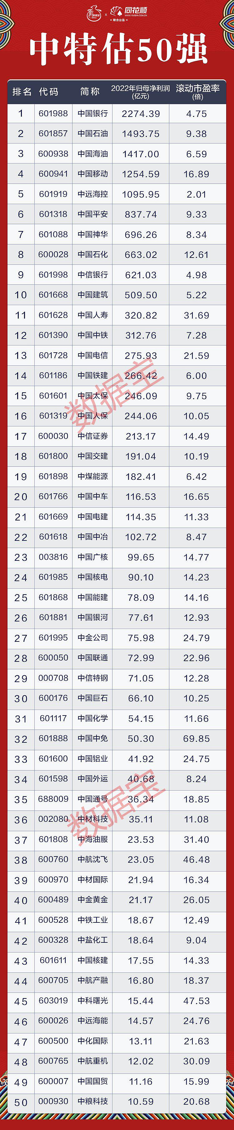 今日行情！中国铝业股票行情“誉不绝口”