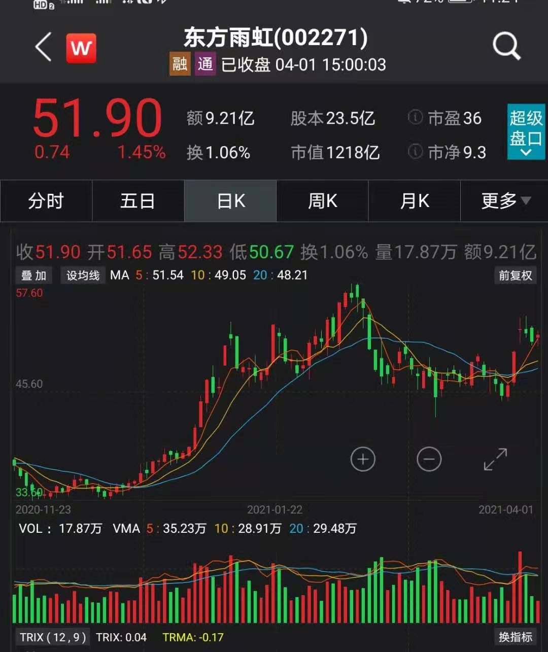 利好消息！非公开发行股票对股价的影响“颂声载道”