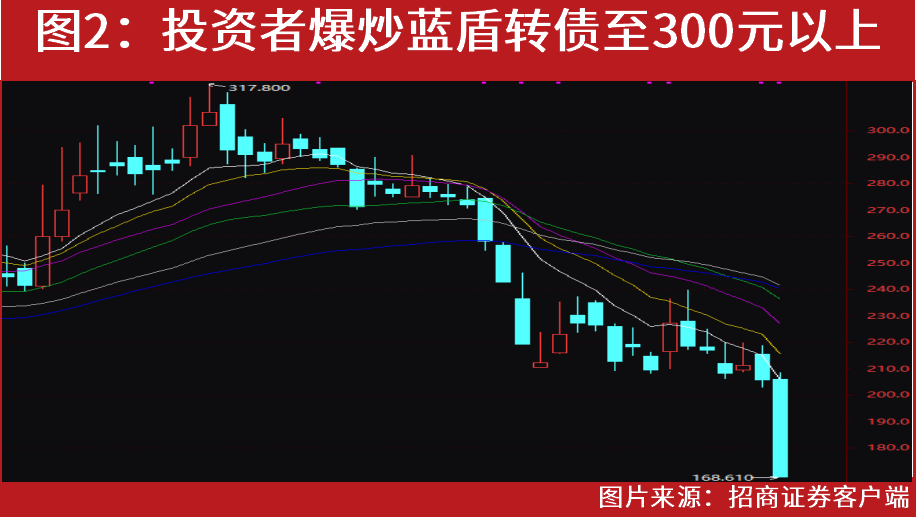 新消息!600242股票“誉不绝口” 新消息!600242股票“誉不绝口”