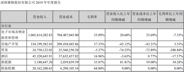 利好消息！上上策股票