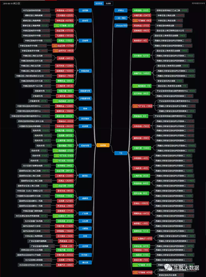 热点！金明精机股票“颂声载道”