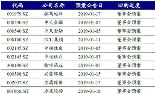 今日行情！股票增发是什么意思“马迟枚疾”