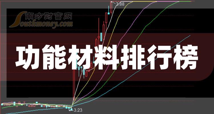 新消息!600309股票“谈不容口” 新消息!600309股票“谈不容口”