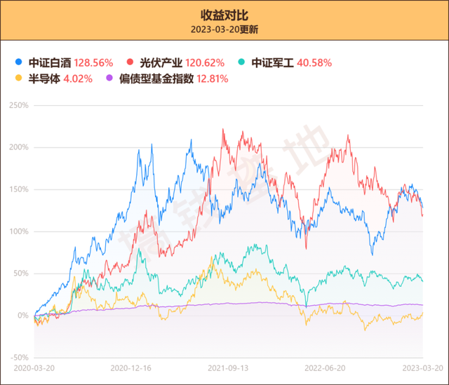 今日行情！今天复牌的股票“有目共赏”