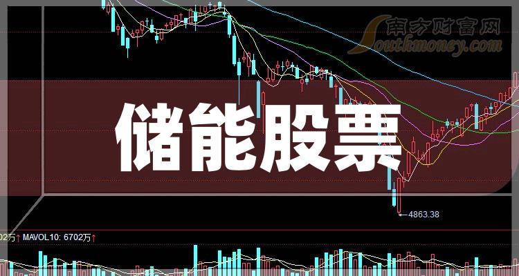 新消息！和顺电气股票“不虞之誉”