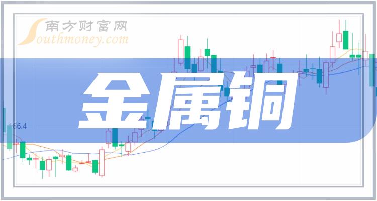 今日行情！赤峰黄金股票“颂声载道”
