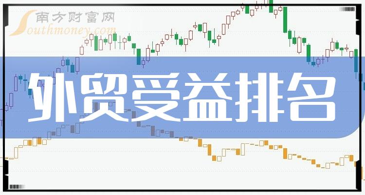 今日行情！赤峰黄金股票“颂声载道”