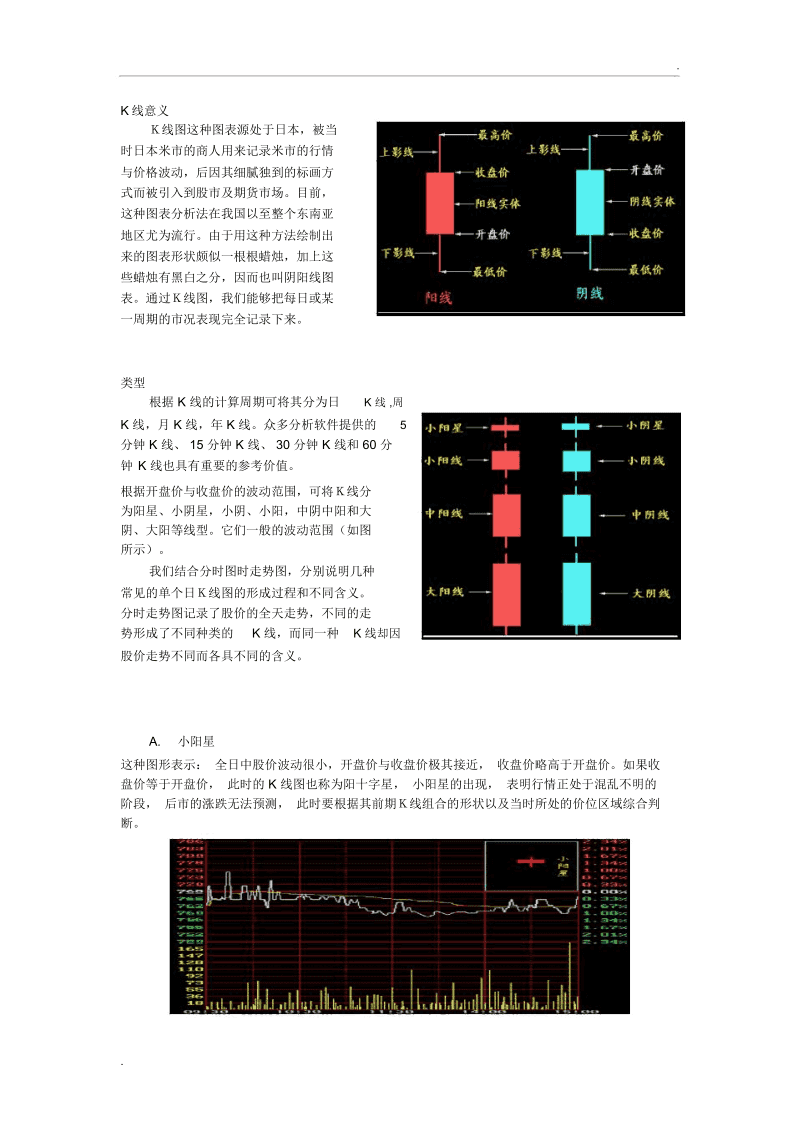 今日行情!股票k线图“口碑载道” 今日行情!股票k线图“口碑载道”