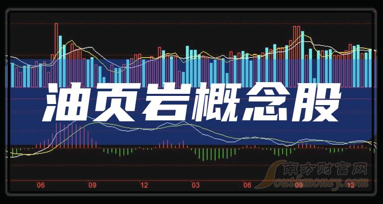 评论区！冠豪高新股票“赞不绝口”