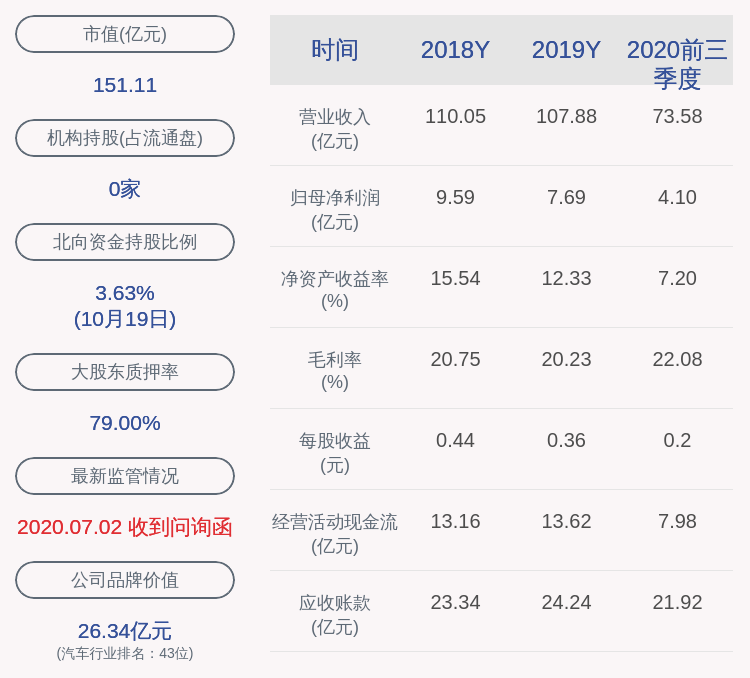 热点！万丰奥威股票