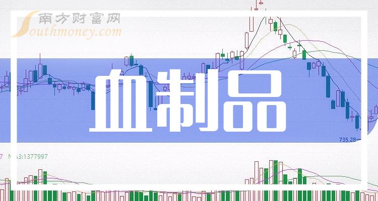 今日行情!600161股票“誉不绝口” 今日行情!600161股票“誉不绝口”