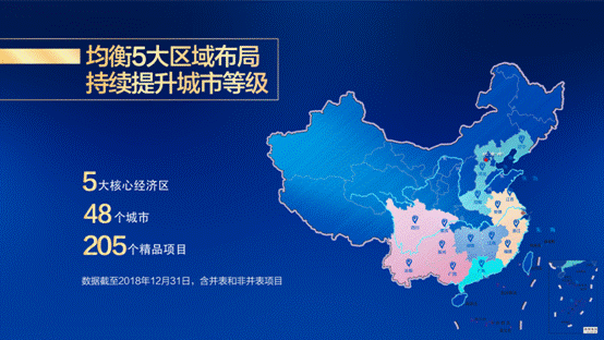 评论区！美的股票“有目共赏”