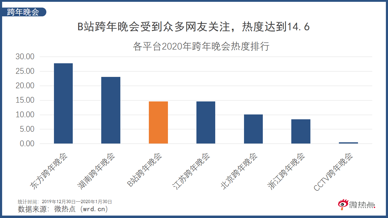 评论区！美的股票“有目共赏”