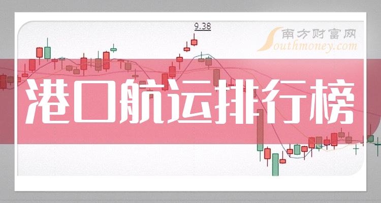 热点！股票600279“赞不绝口”