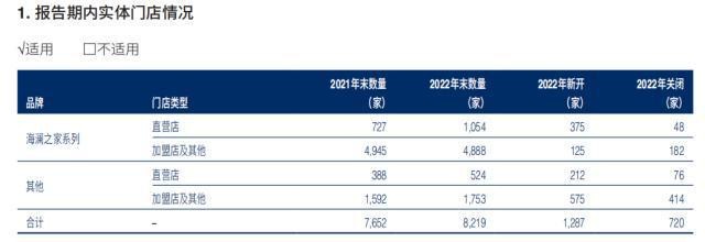 新消息！股票300152“赞不绝口”