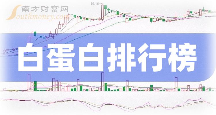 利好消息！002252股票“交口称誉”