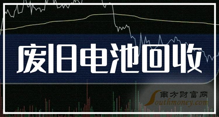 新消息！002340股票“颂声载道”