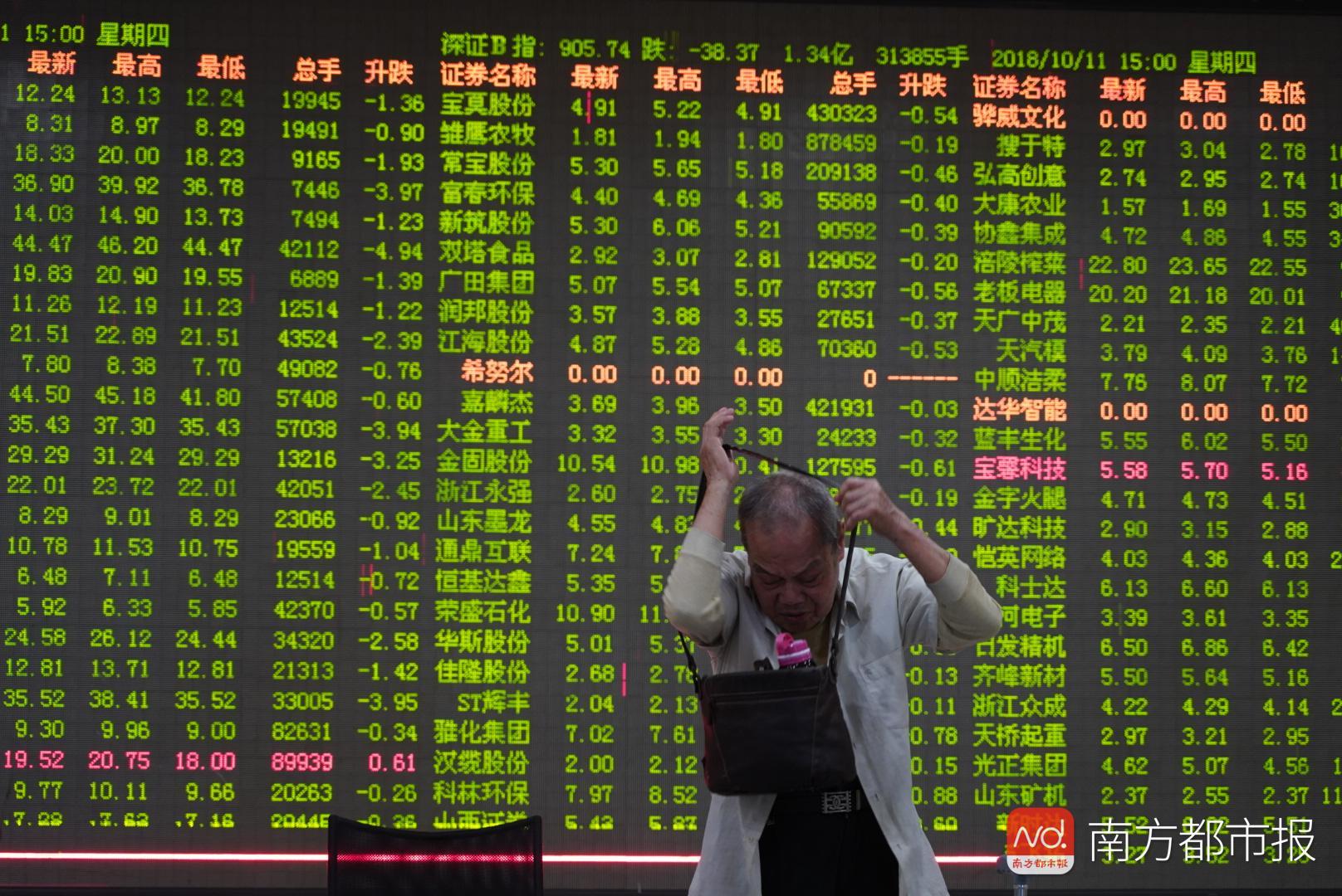 千股千评!股票300101“后来居上” 千股千评!股票300101“后来居上”