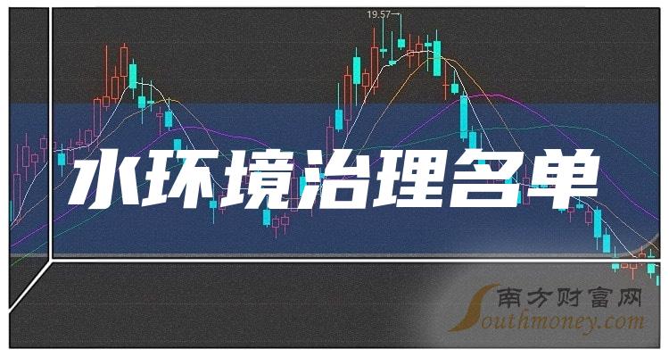 新消息！股票300266“口碑载道”