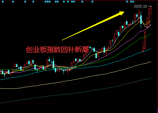 利好消息！岳阳兴长股票“不虞之誉”