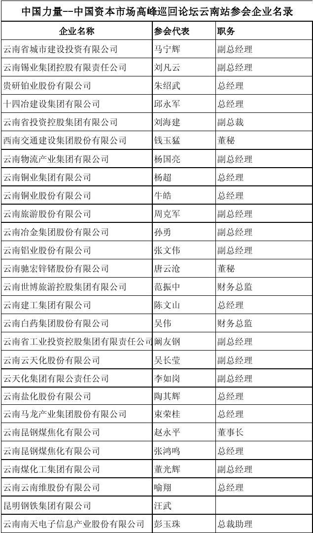 云南盐化股票“赞不绝口”