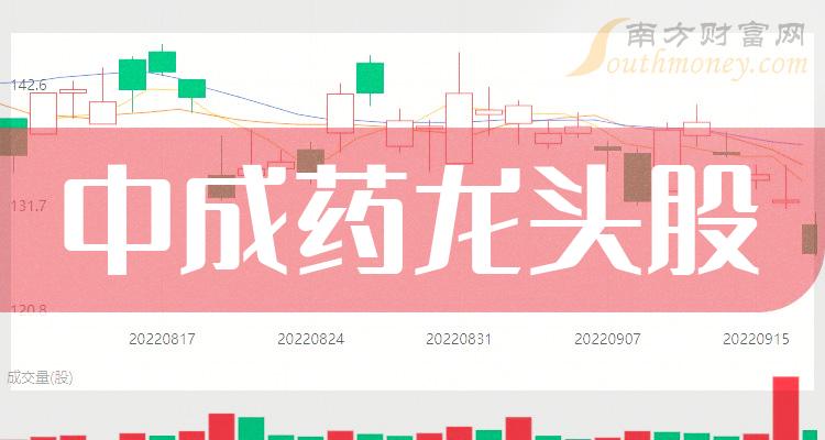 股吧！000989股票