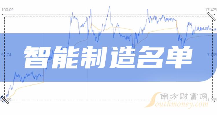 股吧！000989股票