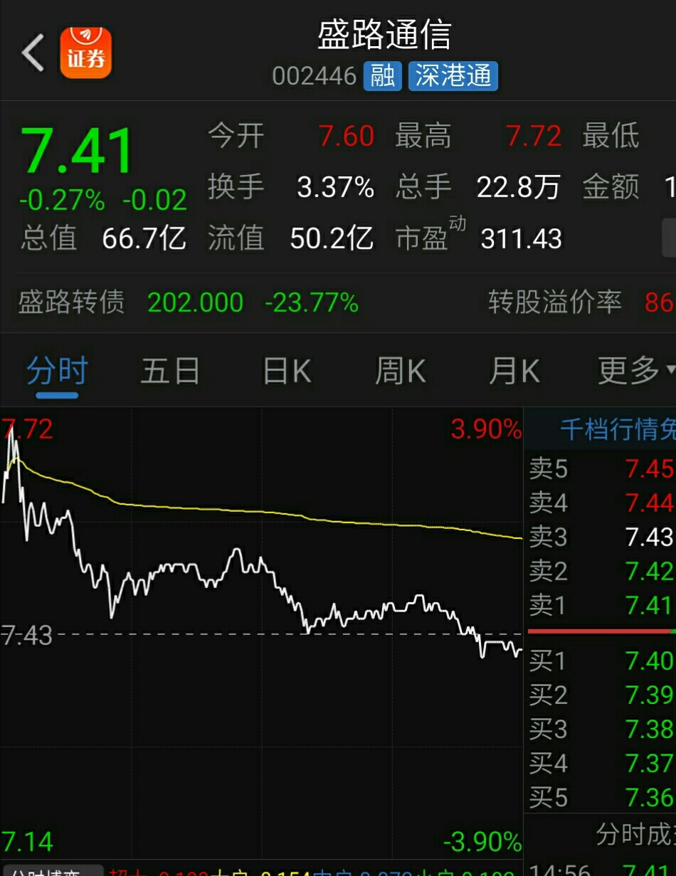 股吧！科伦药业股票“口碑载道”