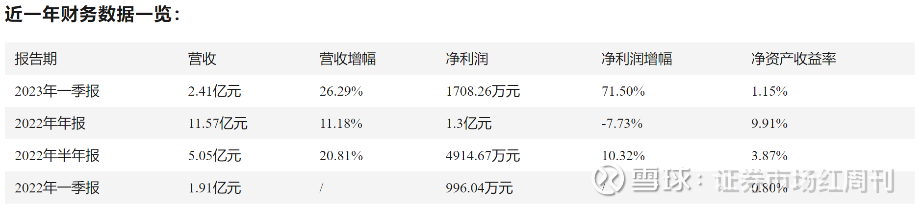 股吧!兰州黄河股票“马迟枚疾” 股吧!兰州黄河股票“马迟枚疾”