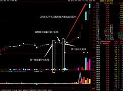 热点!金发科技股票“交口称誉” 热点!金发科技股票“交口称誉”