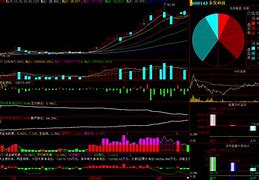 热点!金发科技股票“交口称誉” 热点!金发科技股票“交口称誉”
