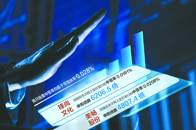 千股千评！股票注册制“口碑载道”