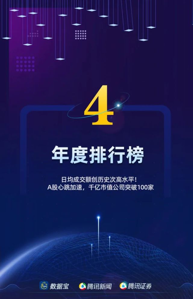 千股千评！股票300101“不虞之誉”