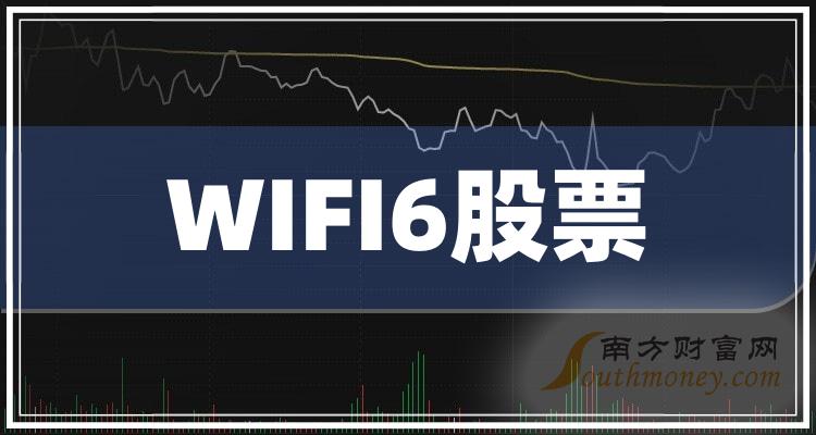 千股千评！股票300101“不虞之誉”