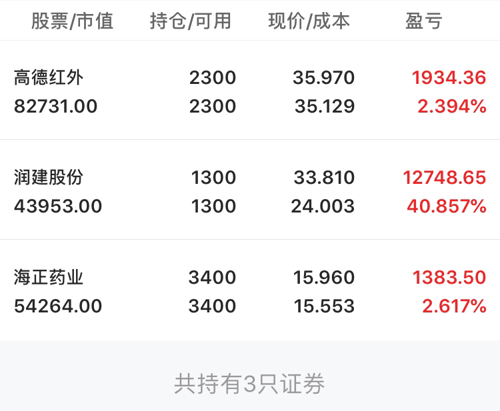 股吧！安琪酵母股票“有目共赏”